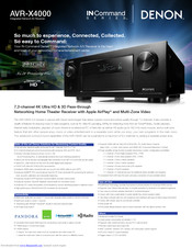 Denon IN-Command AVR-X4000 Manuals | ManualsLib