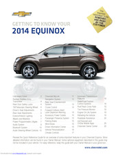 Chevrolet 2015 Equinox Manuals | ManualsLib