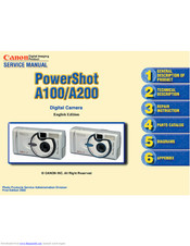 Canon Powershot Sd790 Is Software Download Mac