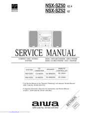 Aiwa Manuals Free