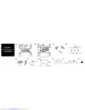 Sony SA-VE445H Manuals | ManualsLib