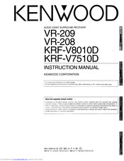 Kenwood VR-209 Manuals | ManualsLib