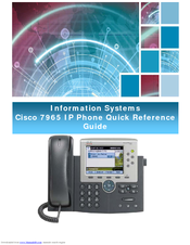 Cisco 7965 Manuals | ManualsLib