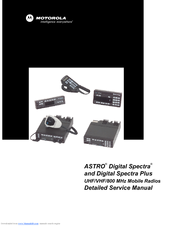 Motorola Spectra Rss Manual