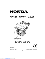 Honda GX160 Manuals | ManualsLib