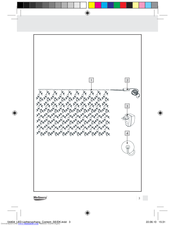 Melinera Indoor Led Curtain Lights Manuals Manualslib