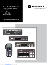 Motorola Trunking System Key Generator