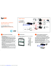 At&t Syn248 SB35031 Manuals | ManualsLib