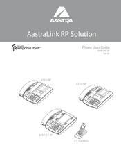 Aastra 6751i RP Manuals | ManualsLib