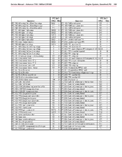 Nilfisk-advance 7765 Manuals | ManualsLib