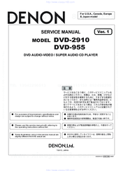 Denon Dvd 955 Manuals Manualslib