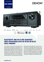 Denon AVR-S900W Manuals | ManualsLib