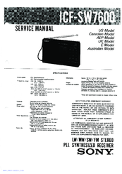 Sony Icf-sw7600g User Manual Pdf