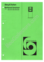 beosound ouverture 2631