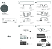 Lg DP542H Manuals | ManualsLib