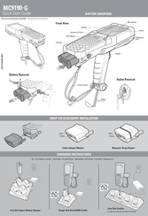 Motorola MC9190-G Manuals | ManualsLib