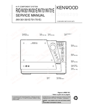 Kenwood NV-701 Manuals | ManualsLib