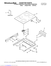 Free Template For Product User Manuals User Guides