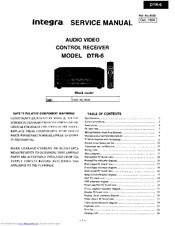 Integra DTR-6 Manuals | ManualsLib