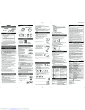 Omron BP710 Manuals | ManualsLib