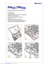 Intermec PM43 Manuals | ManualsLib