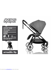 top brands for baby strollers