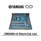 Yamaha Studio Manager V2 DM2000 Editor Manuals | ManualsLib
