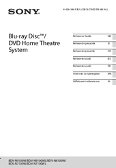 Sony BDV-N7100W Guide Manuals | ManualsLib