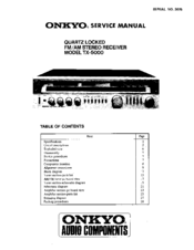 Onkyo TX-5000 Manuals | ManualsLib