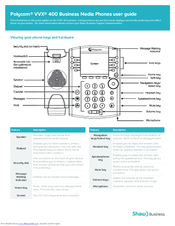 Polycom VVX 400 Manuals | ManualsLib