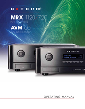 A-them AVM 60 Manuals | ManualsLib