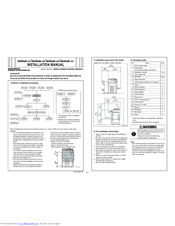 Konica minolta bizhub 283 Manuals | ManualsLib