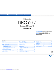 Integra Dhc 60 7 Basic Manual Pdf Download Manualslib