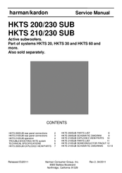 harman kardon ts60