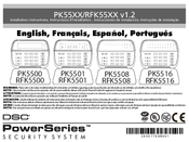 Dsc PowerSeries PK5508 Manuals | ManualsLib