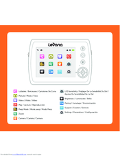 Levana Keera Manuals | ManualsLib