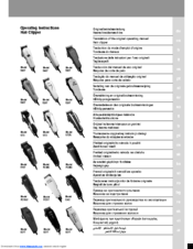 wahl hair clippers user guide