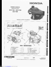 Honda GCV160 Manuals | ManualsLib