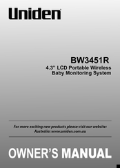 uniden bw3451r