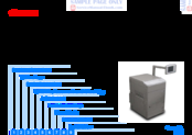 manualslib