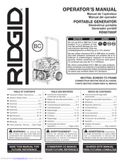 ridgid operator manual manuals