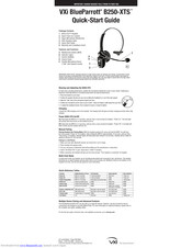 Vxi BlueParrott B250-XTS Manuals | ManualsLib