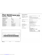 Roland Rd 500 Manuals Manualslib