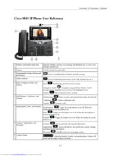 Cisco 8845 Manuals | ManualsLib