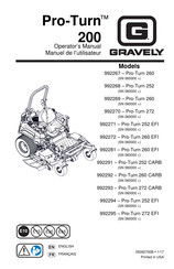 gravely proturn 252