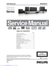 Philips MX6050D Manuals | ManualsLib