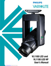 Philips Varilite Vl1100 Led User Manual Pdf Download Manualslib