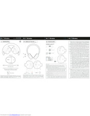 Akg N60NC Manuals | ManualsLib