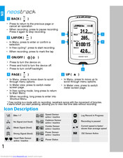 Giant NEOSTRACK Manuals | ManualsLib