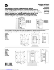 Allen-bradley PowerFlex 40 Manuals | ManualsLib